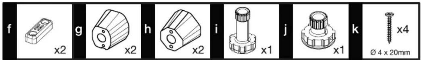 BEKO DIHS 7414 GA0 - • : Yes - : No - 4