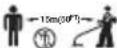 DOLMAR AT3731CXE3 - Verwendete Symbole - 6