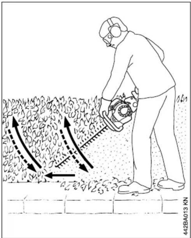 STIHL HS 82 R - Taglio verticale - 1