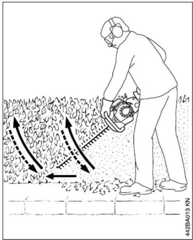 STIHL HS 82 R - Arbeitsstechnik - 1