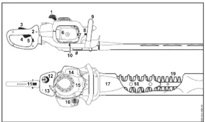 STIHL HS 82 R - Principales pièces - 1