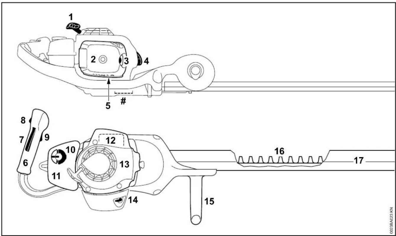 STIHL HS 87 R - Componenti principali - 1