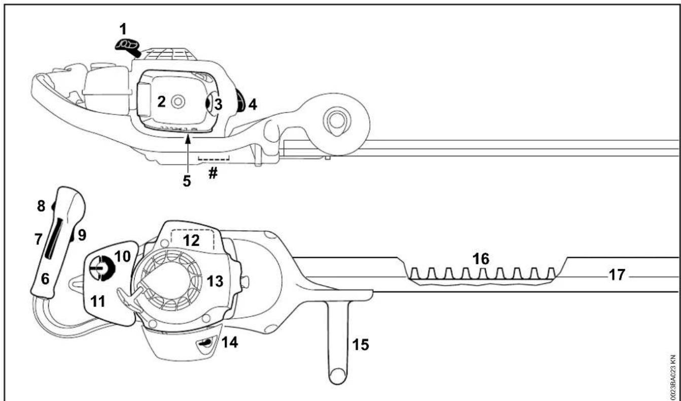 STIHL HS 87 R - VerschleiBteile - 1