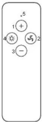 Airforce F153 Clock - TLC Optional - 1
