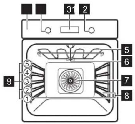 AEG BPS535160W - Gesamtansicht - 1