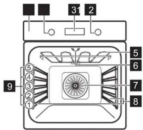 AEG BPS535160W - Resumo geral - 1