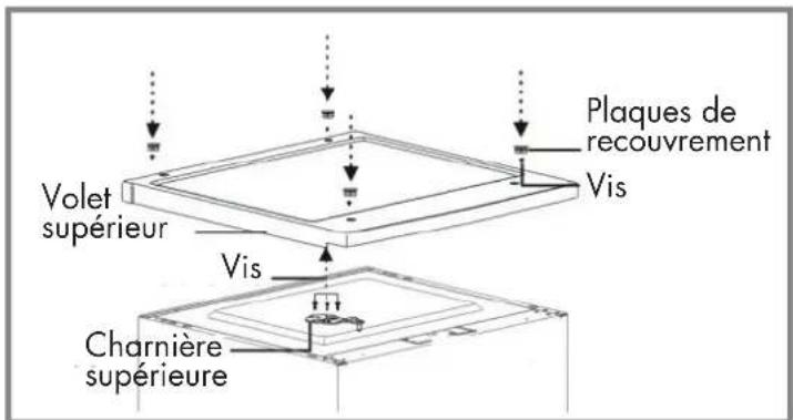 Veripart VPTMKV85 - Outils nécessaires : - 16