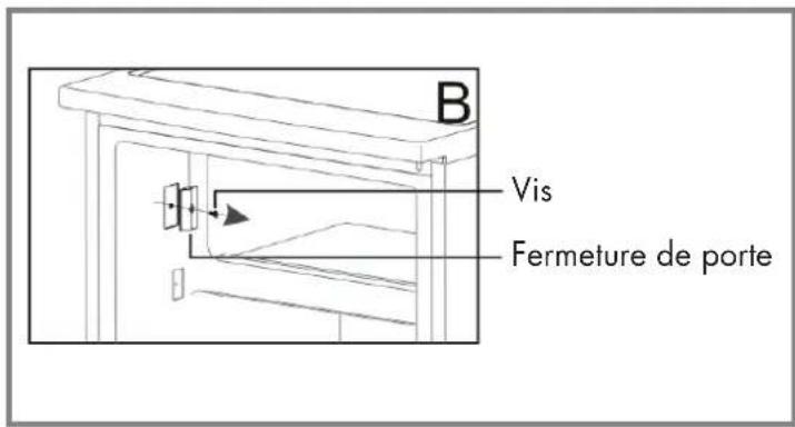 Veripart VPTMKV85 - Outils nécessaires : - 10