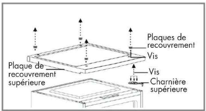 Veripart VPTMKV85 - Outils nécessaires : - 3