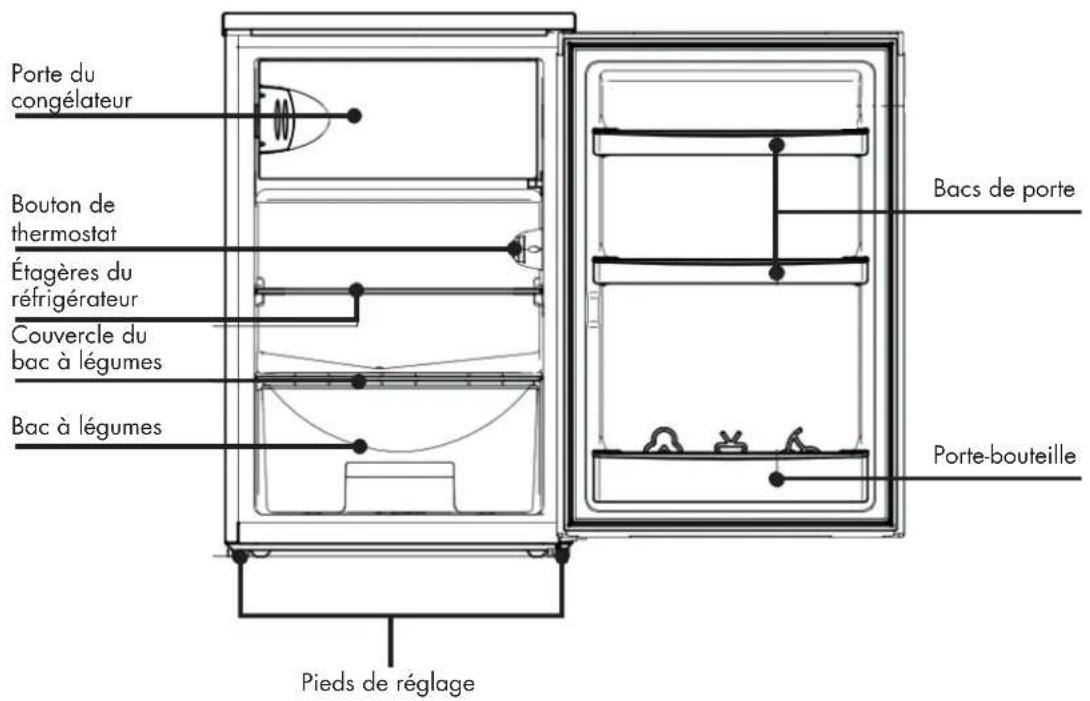 Veripart VPTMKV85 - CARACTERISTIQUES DE PRODUIT - 1