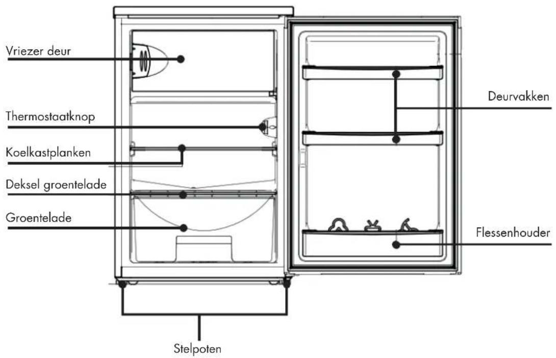 Veripart VPTMKV85 - 2.PRODUCTEIGENSCHAPPEN - 1