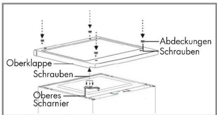 Veripart VPTMKV85 - Benösigtes Werkzeug: - 14