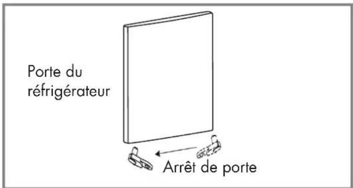 Veripart VPTMKV85 - Outils nécessaires : - 13