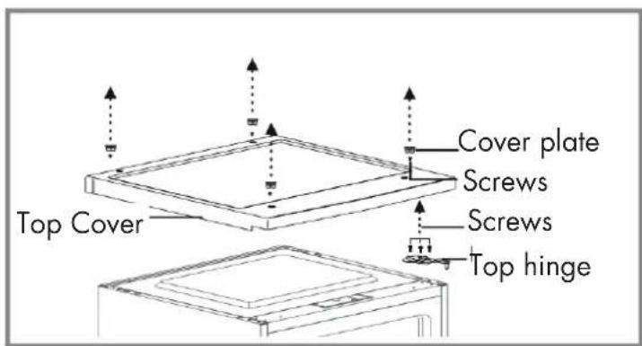 Veripart VPTMKV85 - Necessary tools: - 3