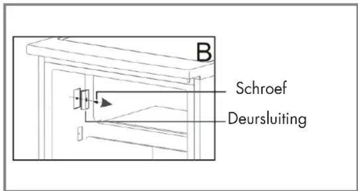 Veripart VPTMKV85 - Benodigd gereedschap: - 9
