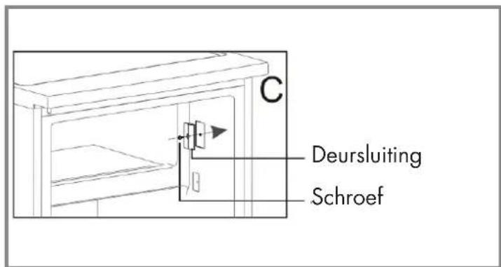 Veripart VPTMKV85 - Benodigd gereedschap: - 10