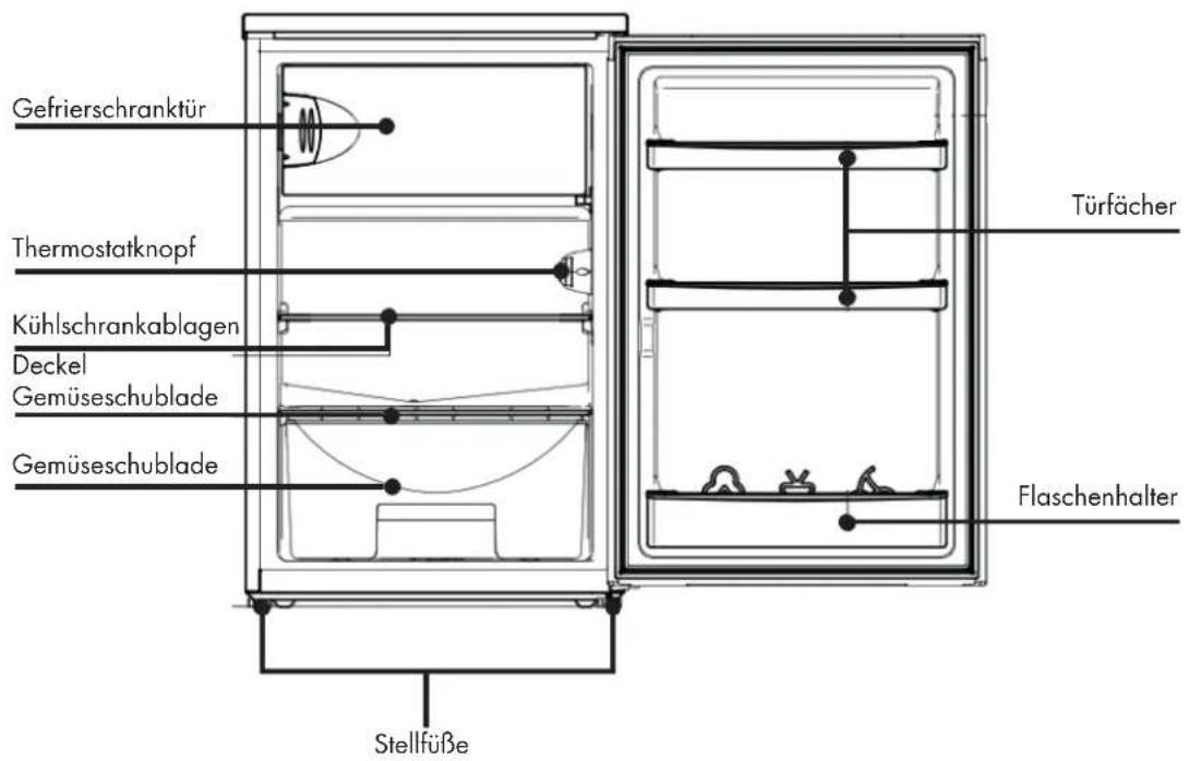 Veripart VPTMKV85 - PRODUKTEIGENSCHAFTEN - 1