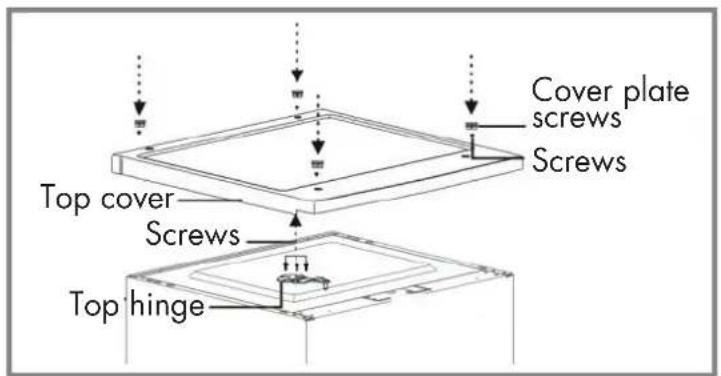 Veripart VPTMKV85 - Necessary tools: - 15