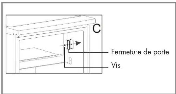 Veripart VPTMKV85 - Outils nécessaires : - 11
