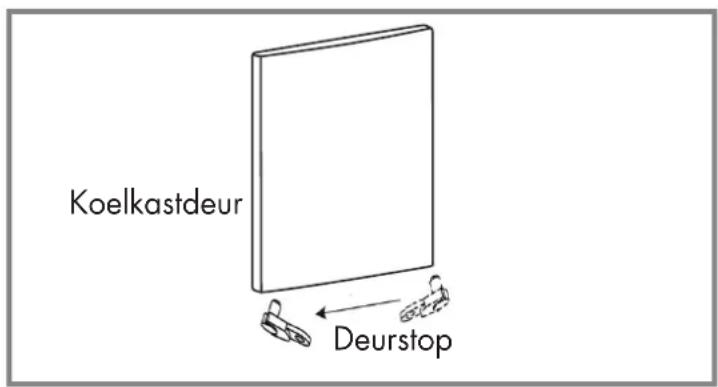 Veripart VPTMKV85 - Benodigd gereedschap: - 12