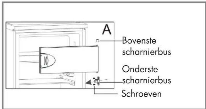 Veripart VPTMKV85 - Benodigd gereedschap: - 8