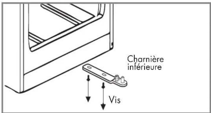 Veripart VPTMKV85 - Outils nécessaires : - 4