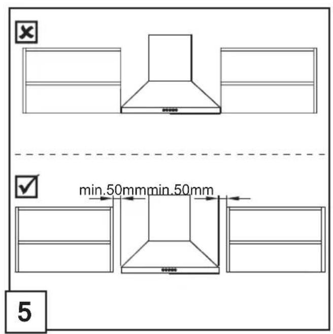 HISENSE CH6C4BXUK - Hisense - 5