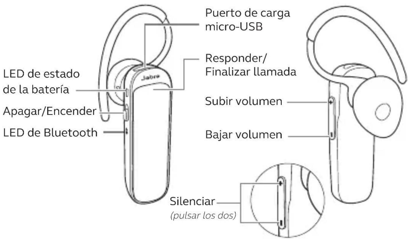 JABRA Talk 25 SE - como se usa - 1