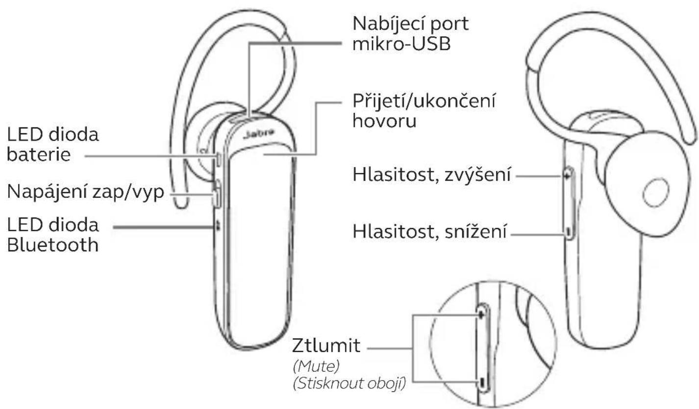 JABRA Talk 25 SE - Způsob použití - 1