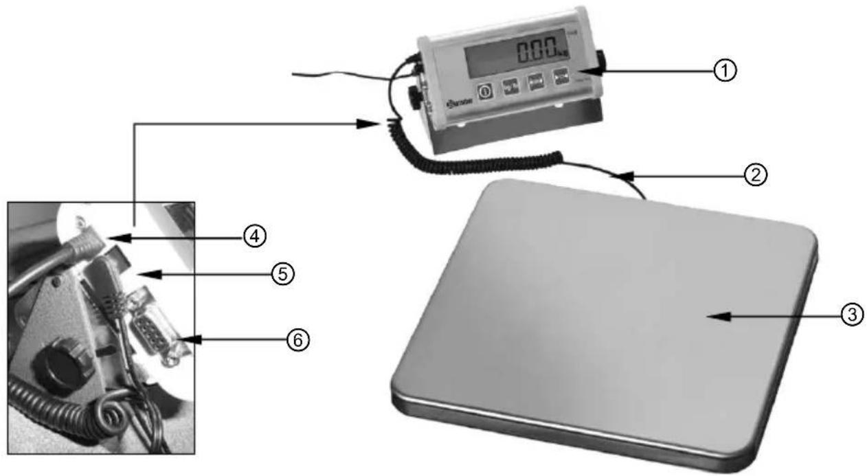 BARTSCHER A300068 - Overview of parts - 1