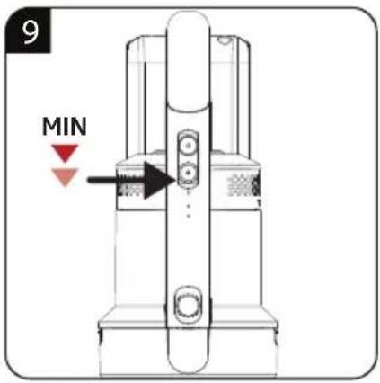 MIN