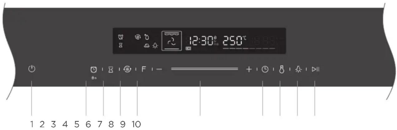 BLAUPUNKT 5B50N8590GB - OPERATING ELEMENTS - 1