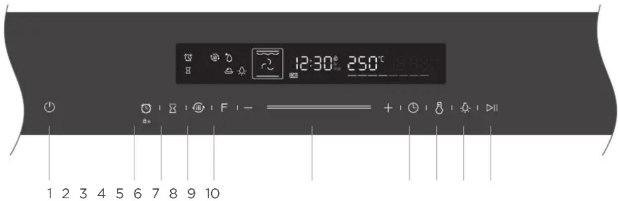 BLAUPUNKT 5B50N8590GB - ELEMENTI DI COMANDO - 1