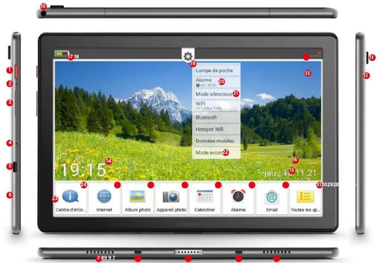 EMPORIA TABLET - LA TABLETTE EMPORIA - 1