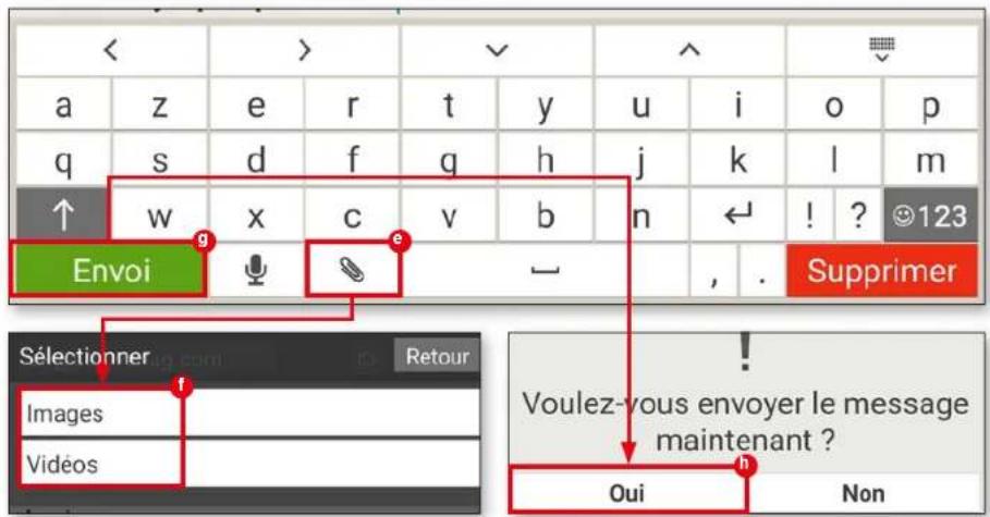 EMPORIA TABLET - Rédiger un message - 3