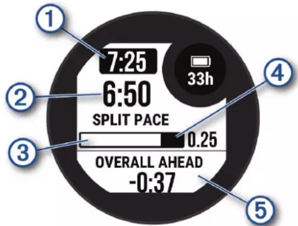 GARMIN Descent G1 - Démarrage d'un programme PacePro - 1