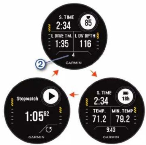 GARMIN Descent G1 - Écrans de données du profondimètre - 4