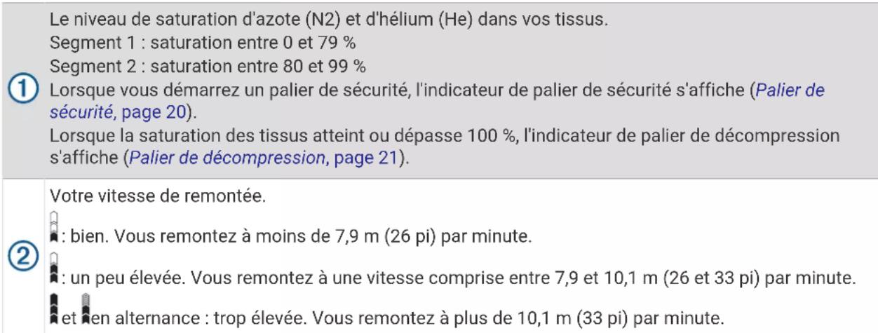 GARMIN Descent G1 - Écrans de données monogaz et multigaz - 2