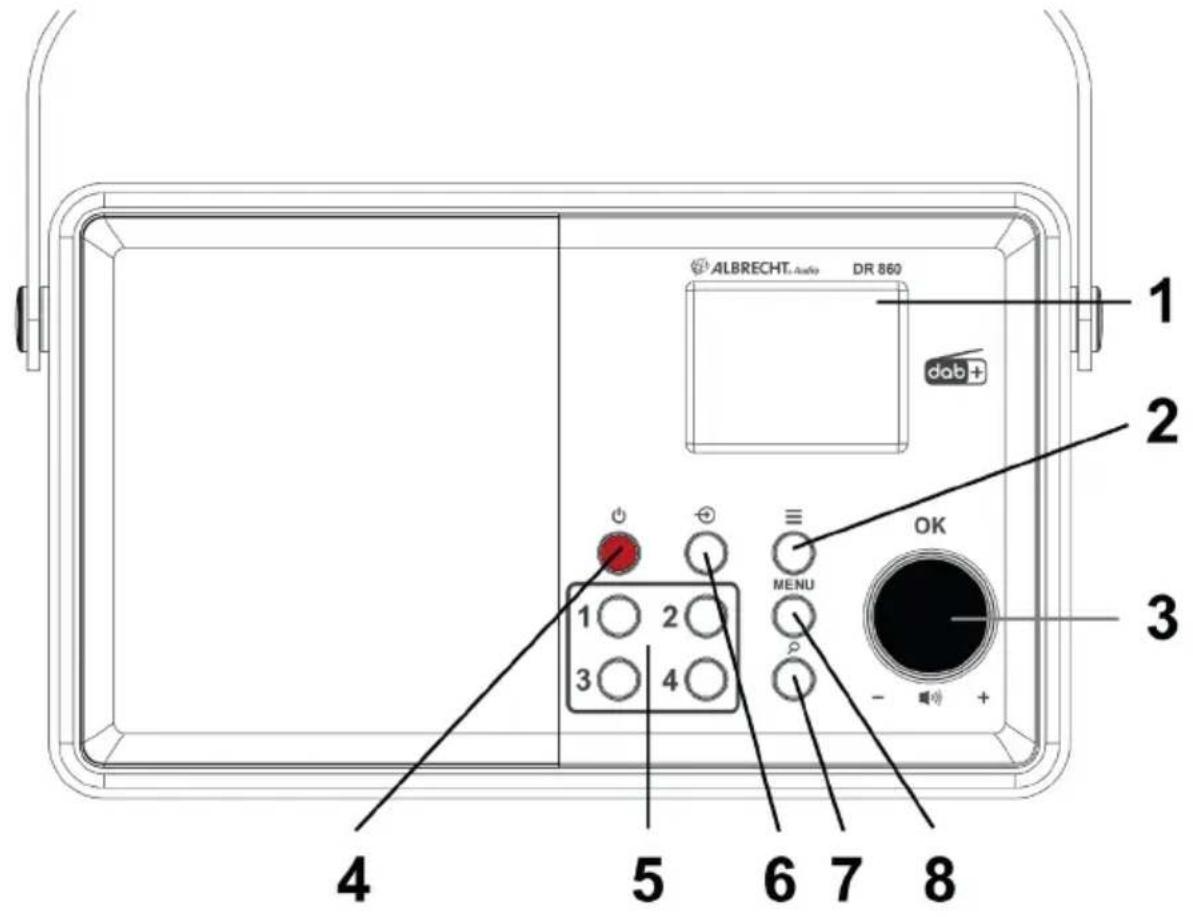 ALBRECHT DR 860 Senior - Controls of the radio - 2