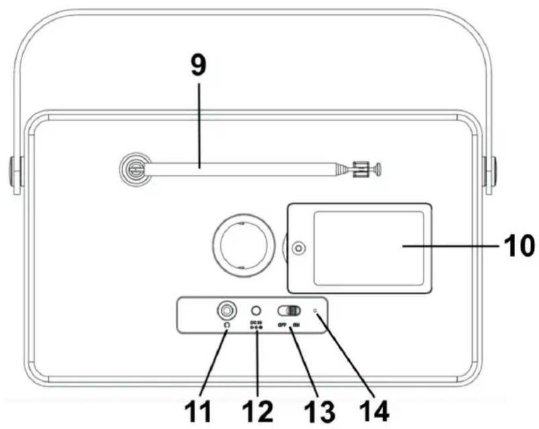ALBRECHT DR 860 Senior - Controlli della radio - 3