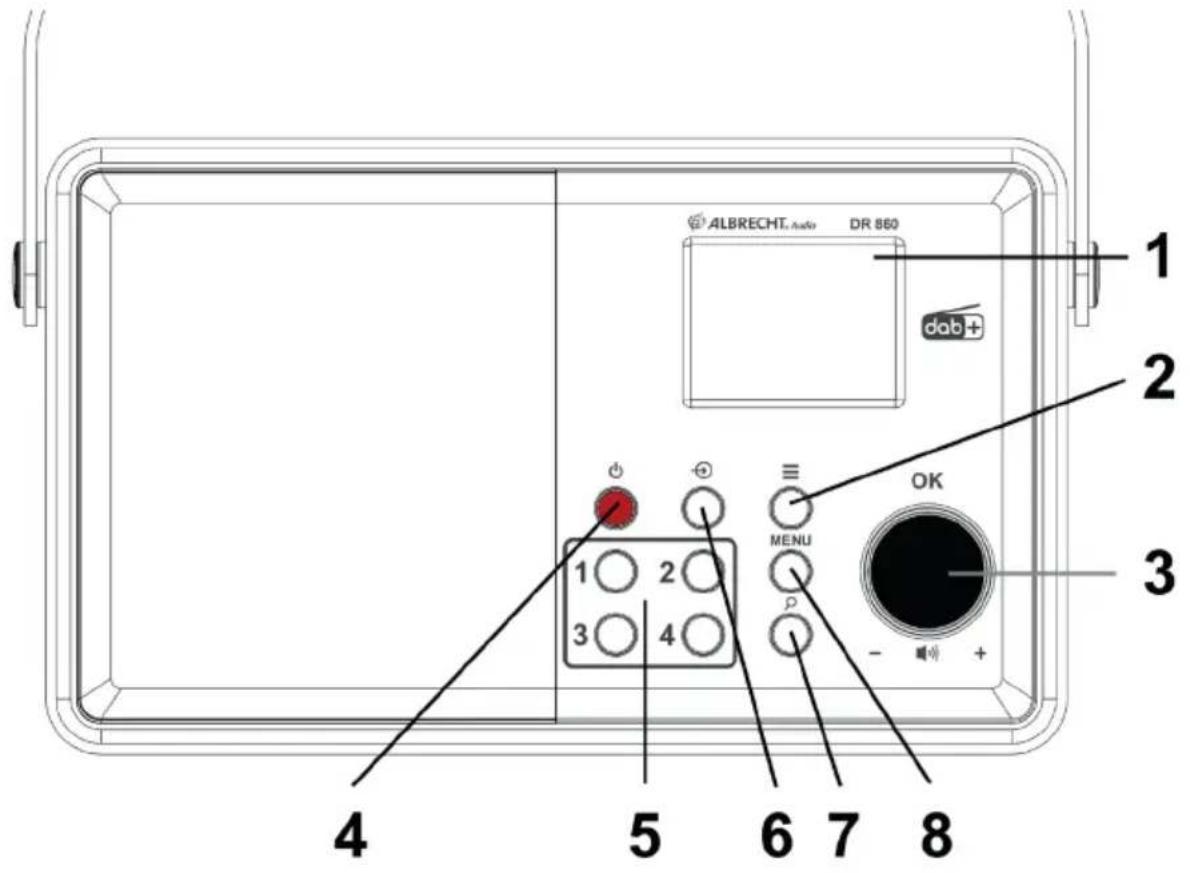 ALBRECHT DR 860 Senior - Bedienelemente am Radio - 1