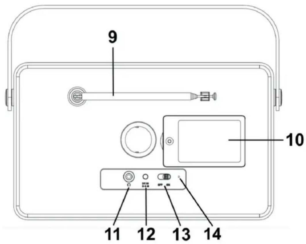 ALBRECHT DR 860 Senior - Controls of the radio - 3