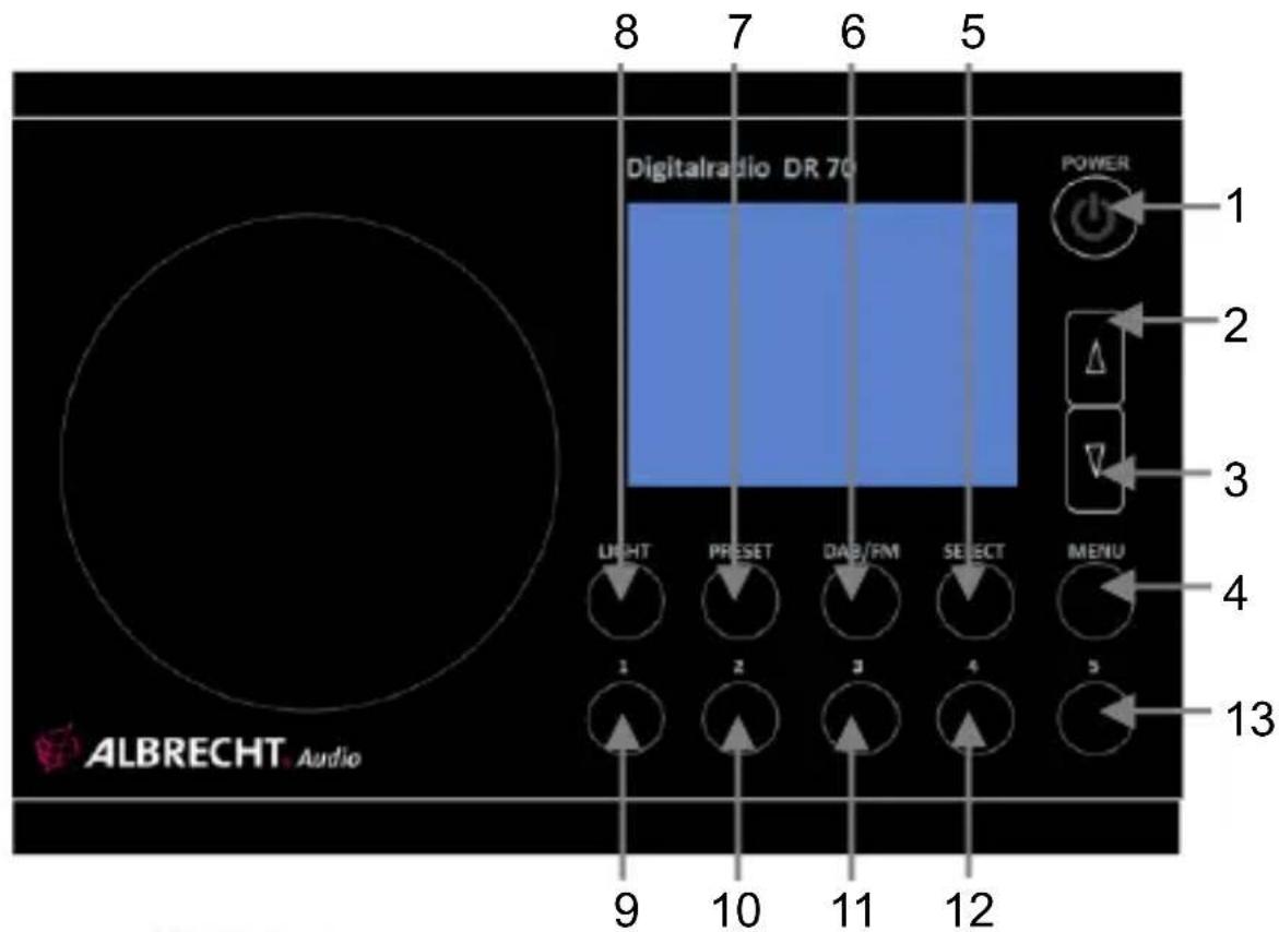 ALBRECHT DR 70 - Éléments de commande et accessoires - 1