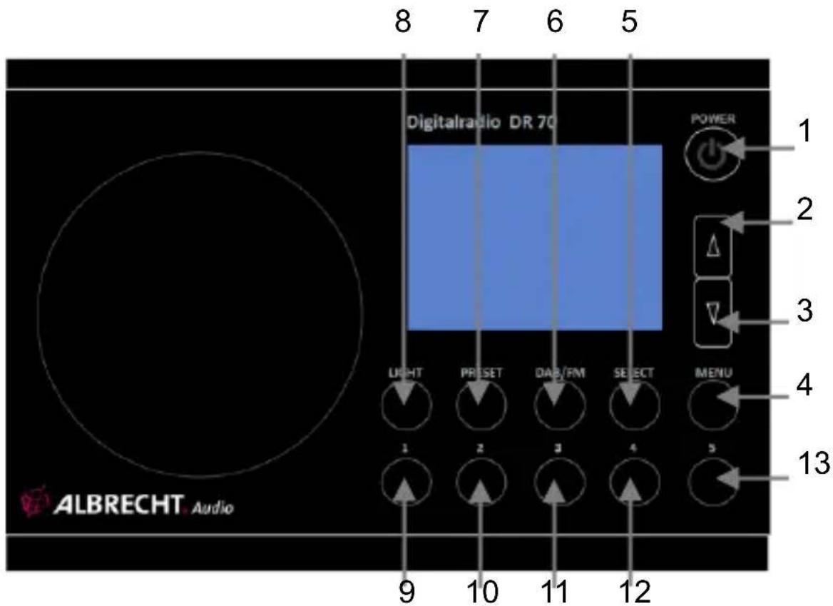 ALBRECHT DR 70 - Controls and Attributes - 1