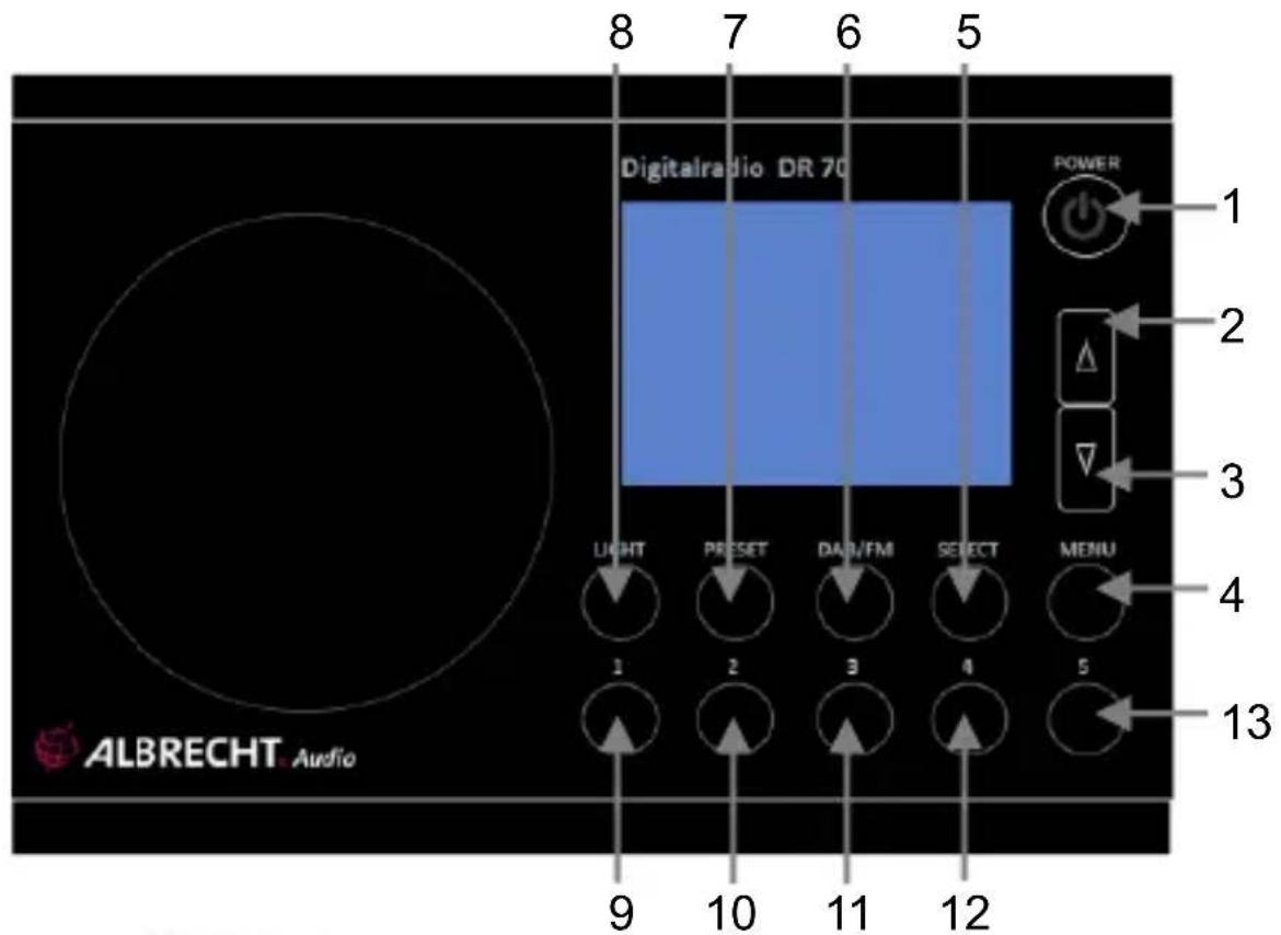 ALBRECHT DR 70 - Bedienelemente und Eigenschaften - 1