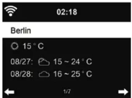ALBRECHT DR 470 N - Wetterinformationen - 1
