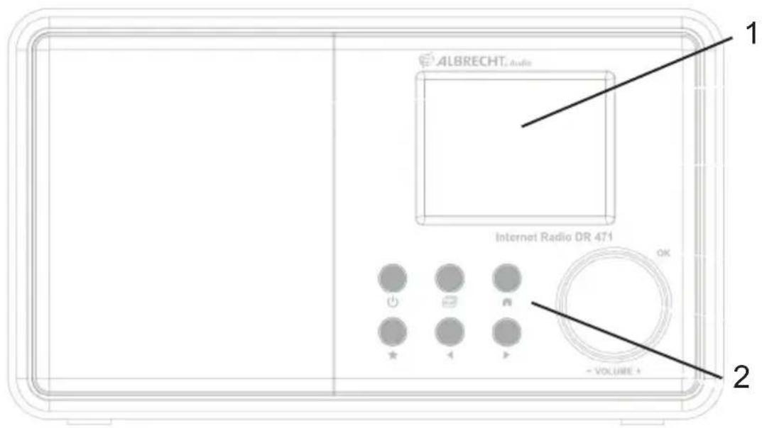 ALBRECHT DR 470 N - Présentation de la radio et de ses éléments de commande Vue avant - 1