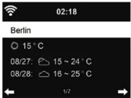 ALBRECHT DR 470 N - Informazionimeteo - 1