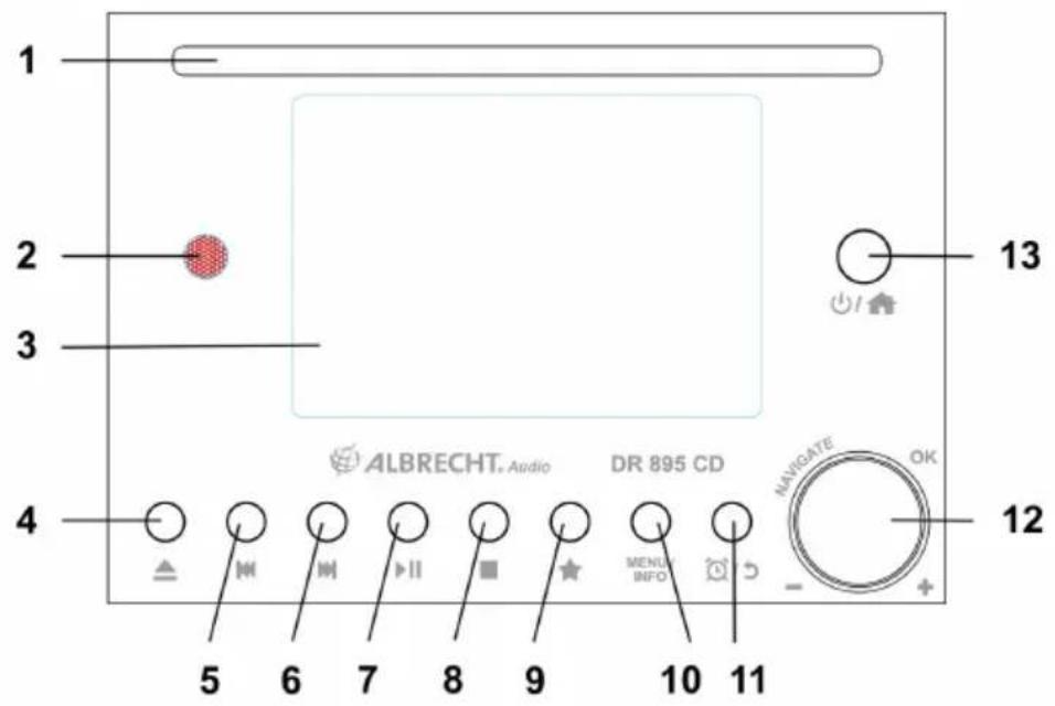 ALBRECHT DR 895 CD - Parte delantera - 1