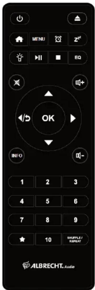 ALBRECHT DR 895 CD - Telecomando - 2